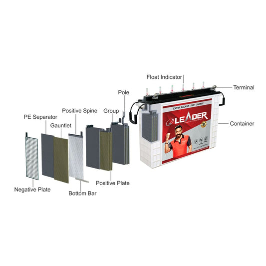 Leader LITT-240 Ah Inverter Battery