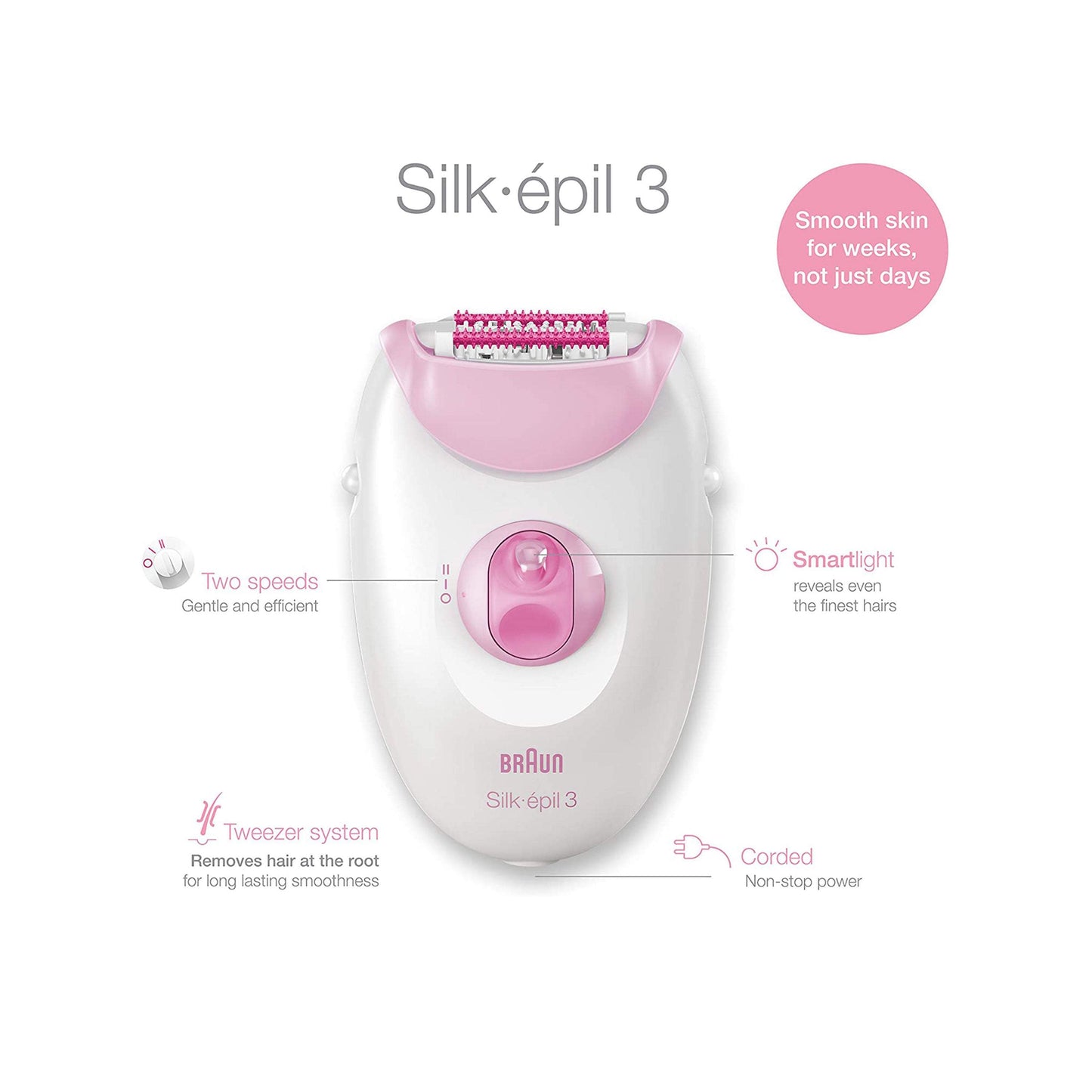 Braun Silk-épil 3 epilator with 2 extras incl. shaver head.-Royal Brands Co-