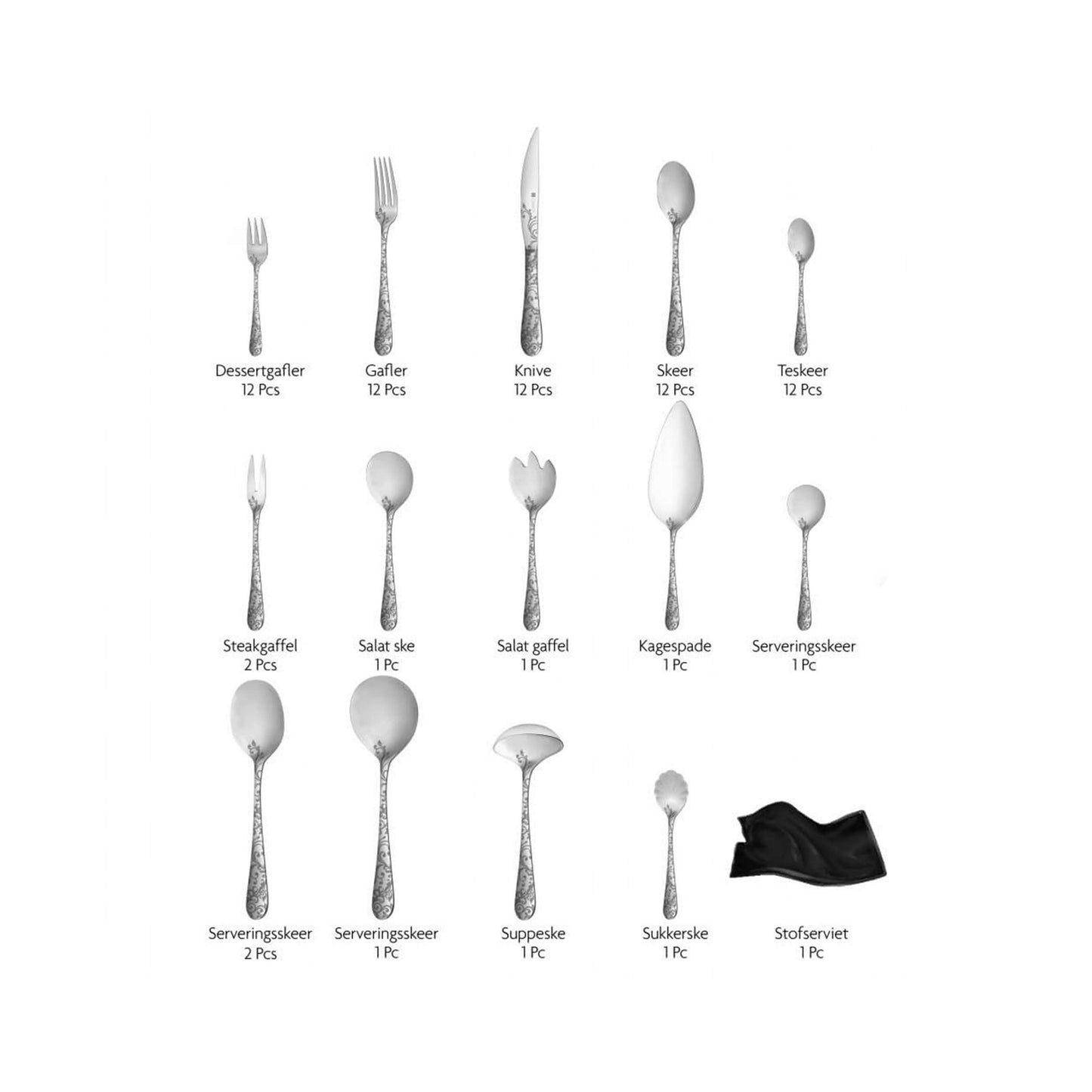 Victoria S Tableware Set 72 pcs-Royal Brands Co-